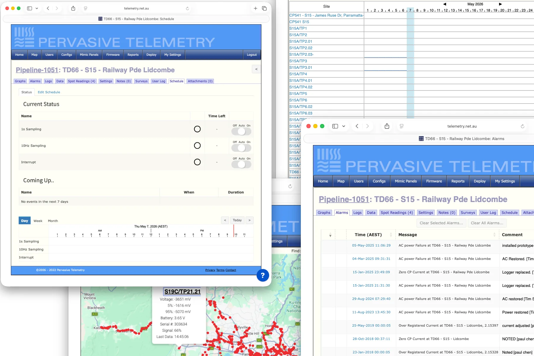 Cathodic protection alarms reporting and scheduling