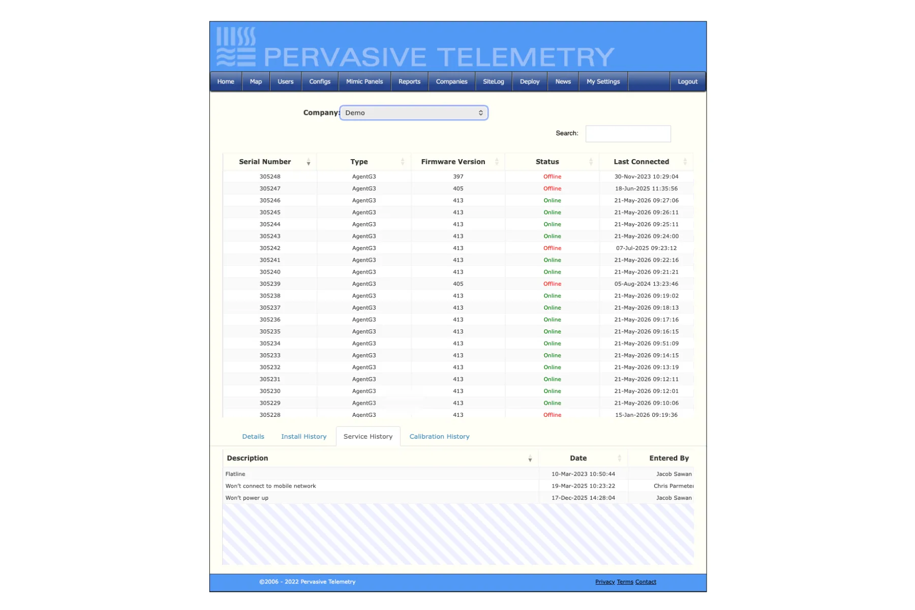 Cathodic protection device management
